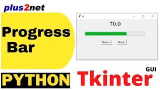 Tkinter Progressbar to show status with options and methods to manage and display values