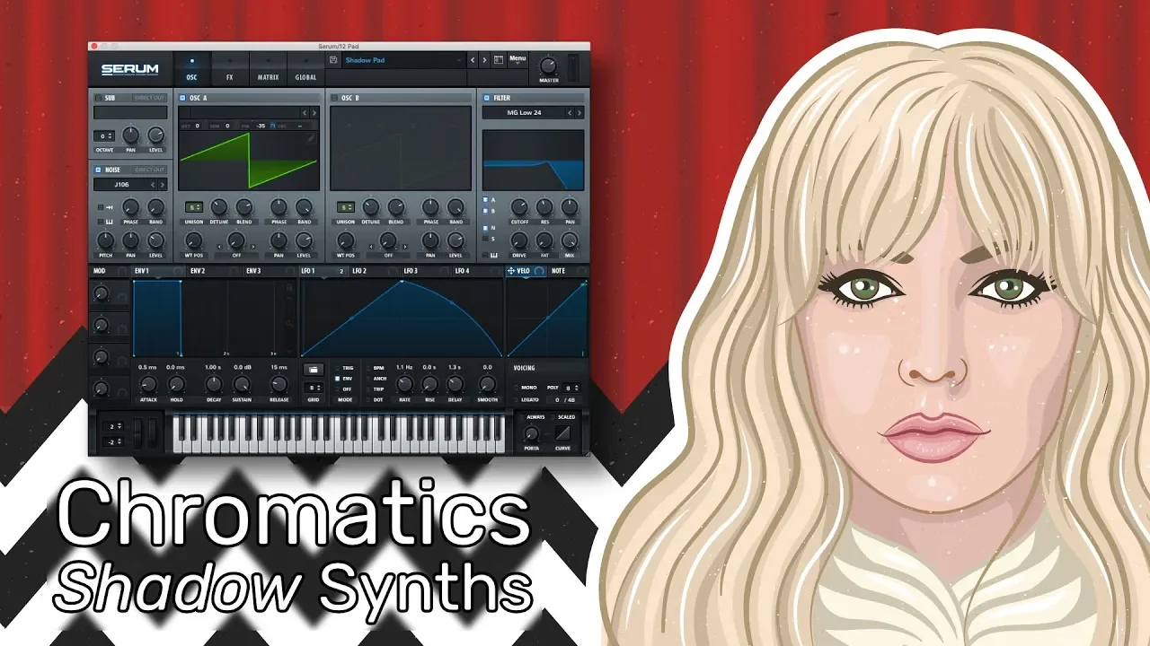 Chromatics - Shadow (Instrumental Synth Remake)