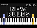 Download Lagu Dua Lipa - New Rules | EASY Piano Tutorial