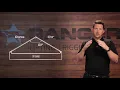 Calculating Sling Leg Tension