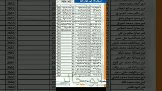 كشف بالحوالات المنسيه عند شركة الناصر صفحه رقم 13 15 حرف ع إلى نهايته 