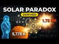 Resolution of the Solar Coronal Heating Paradox via E8 Topology