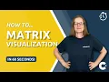How To Use The Matrix Visualization In Power BI