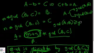 How to prove the Euclid s Algorithm - GCD