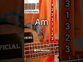 Download Lagu Genjregan Keroncong (ukulele senar 4)
