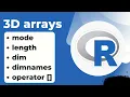 Arrays in R programming mode length dimensions of an array in r dimnames operator in arrays