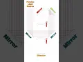 amkdesign Ray Optic Simulation