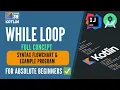 39 While Loop in Kotlin Programming Syntax Flowchart Example Program Kotlin Tutorials
