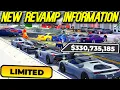 Download Lagu *NEW* INFORMATION FOR LIMITED CARS, MONEY \u0026 THE REVAMP COMING TO SOUTHWEST FLORIDA!