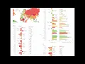Data Visualisation Assignment 3 - World Happiness