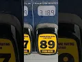 Walmart Murphy Gas Price 2025