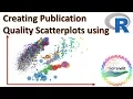 Publication Quality Scatter Plots using R and OriginLab