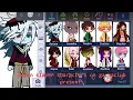 Demon slayer characters is in gachaclub presets now