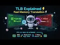 Lagu TLB in Memory Management | Working, Structure \u0026 Advantages | COA Explained