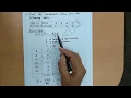 Arithmetic Mean for Discrete frequency distribution - Statistics for Data Analytics