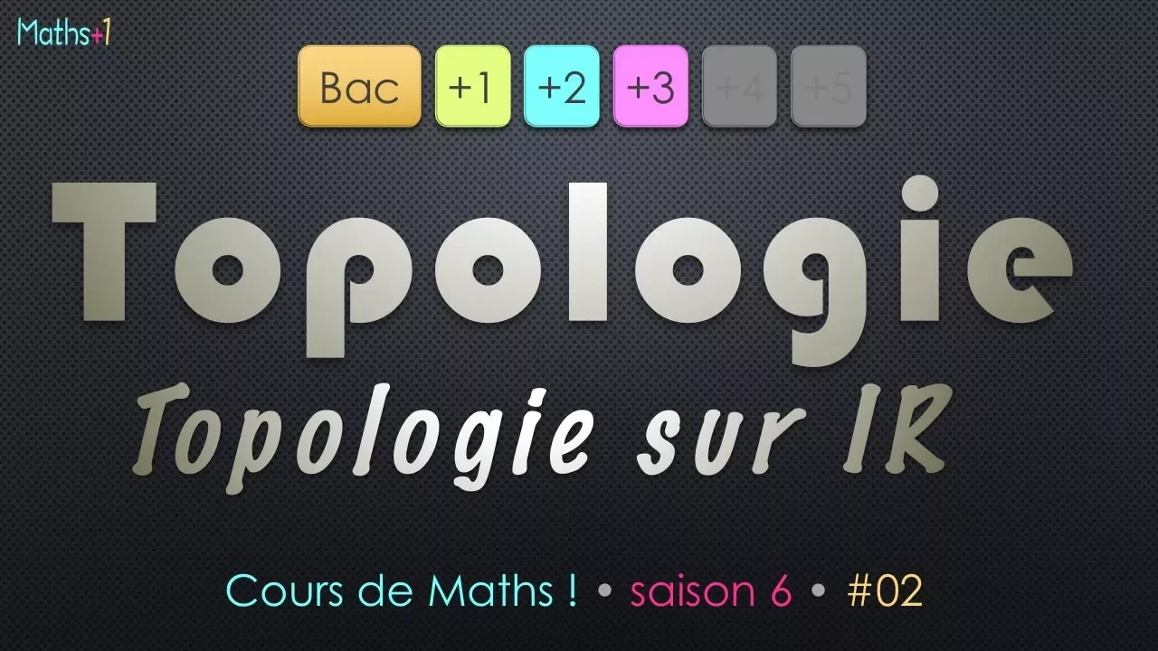 #02. Topologie sur R