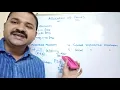 allocation of frames in operating system allocation of frames in os frame allocation in os