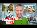 Connected Investors Tailored Data for Real Estate Investors REtipster Review
