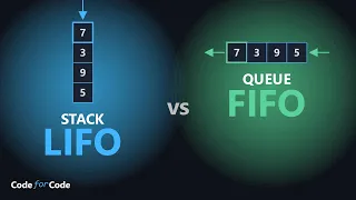 Stacks Queues Visually Explained LIFO vs FIFO