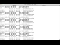Data Warehouse Using Hadoop eco system - Performing ETL to report table using Hive