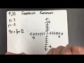 Chapter 3 Guide Linear Functions