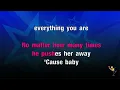 Download Lagu Everything I Need - Skylar Grey (KARAOKE)