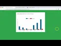 Getting started with Chart js Chart JS Course