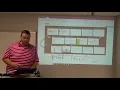 Chapter 8 Calculating Commissions Splits and Seller Nets