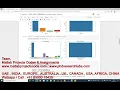 LUNG cancer Computed Tomography Images Python Code python projects Deep learning