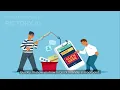 How to Block a Sender in Proofpoint