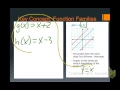 4 7 Function Notation