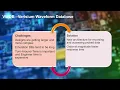 Introduction to Key Capabilities of Verisium Debug
