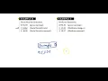 Chapter 10 - Objective 3