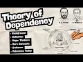 Dependency Theory in International Relations The Core vs Periphery Explained