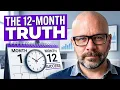 Finding a Sponsor The Brutal Truth About How Long it Takes