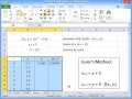 Implementing Euler s method in Excel