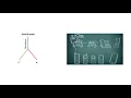 Pairwise sequence alignment - Concepts