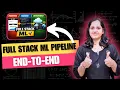 Full Stack ML Project API Frontend Model Deployment Explained