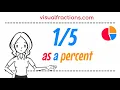 as a Percent
