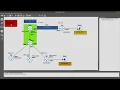SVTI vs DVTI using IKEv2 IPSEC Troubleshooting
