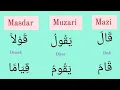 Lagu KOLAY VE HIZLI ARAPÇA (20. DERS) | Merfu Mamuller (Merfuat)