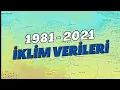 Download Lagu Yağış, Sıcaklık, Nem, Rüzgar Hızı ve Yönü | İklim Verilerini İndirme 1981 - 2021
