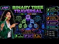 Binary Tree Traversal in Tamil Explained in 5 Minutes