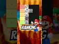 RANKING EVERY MARIO AND LUIGI GAME Including Brothership