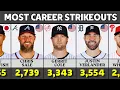 Most Career Strikeouts Active MLB Players 2026