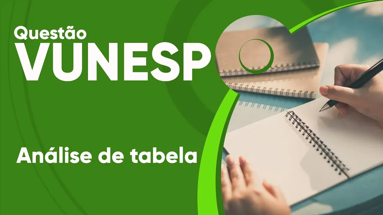 VUNESP 2019 - Análise de tabela (questão resolvida) - P. M. de Arujá