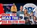 How to Read the Visa Bulletin Your Green Card Priority Date F2A F2 USCIS News