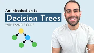 An Introduction to Decision Trees Gini Impurity Python Code