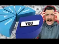 Channel