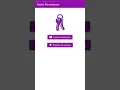Androidx Easy Runtime Permissions with Dexter